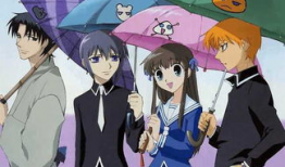 水果篮子动漫,青春校园的奇幻物语